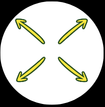 Multi Directional Stretch